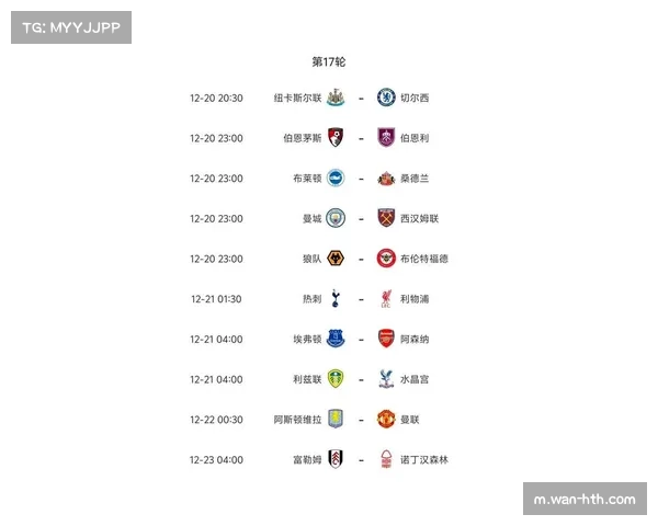 英超球队场均射门数降至历史最低 远射转化率提升